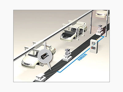 主生産線和輔助生産線的同步